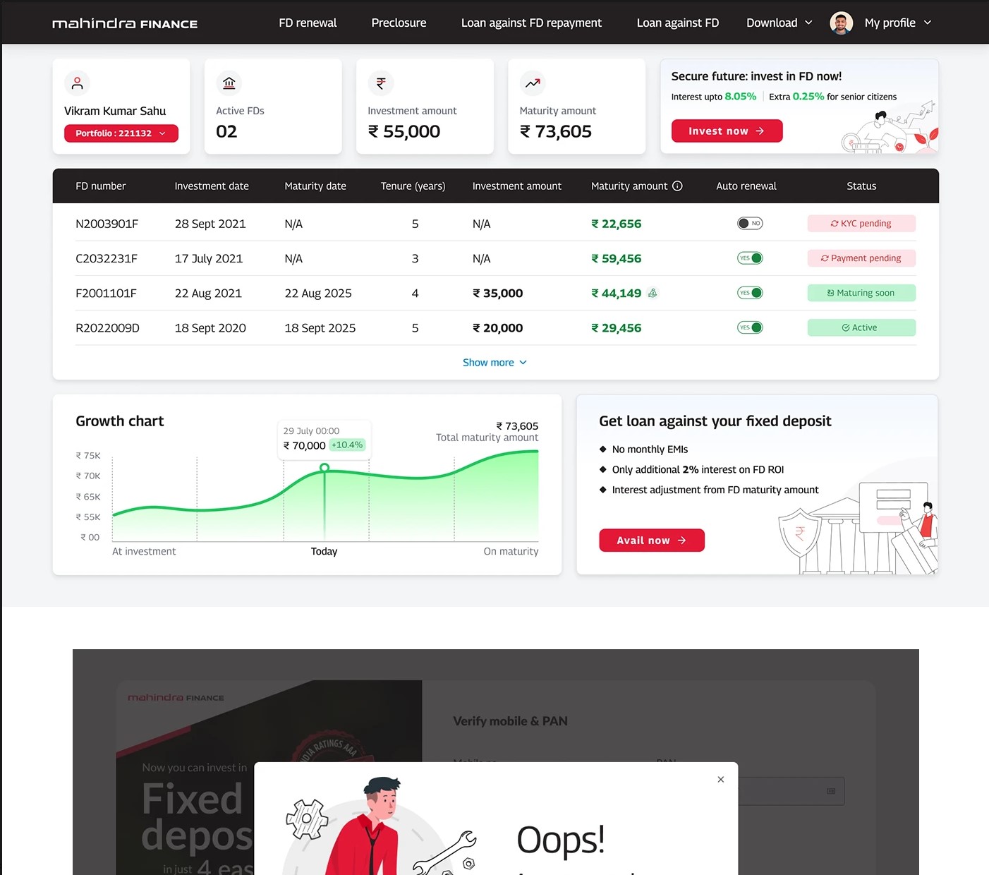 Mahindra Finance Dashboard